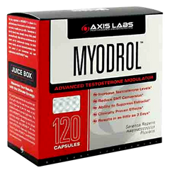 AXIS LABS MYODROL (120 CAPS)
